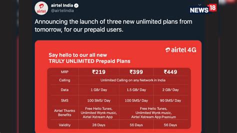 airtel international roaming prepaid recharge.